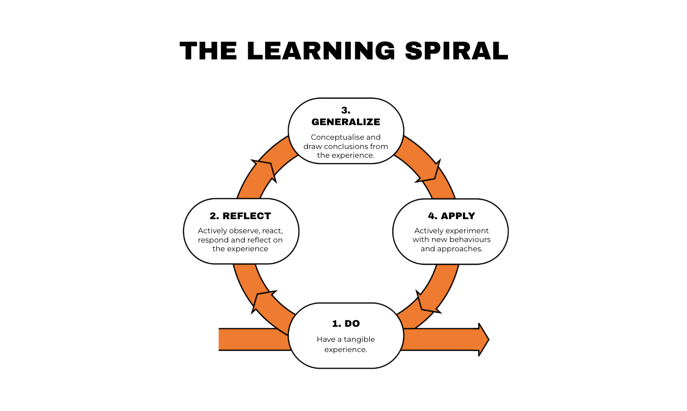 Screenshot 2023-03-23 at 7.08.03 AM